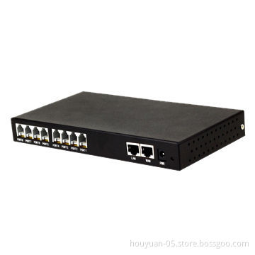 Embedded Asterisk PBX08, Suitable for 100 Staff, Supports VPN N2NNew